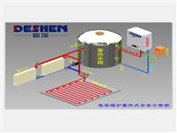 水箱式蓄热系统介绍